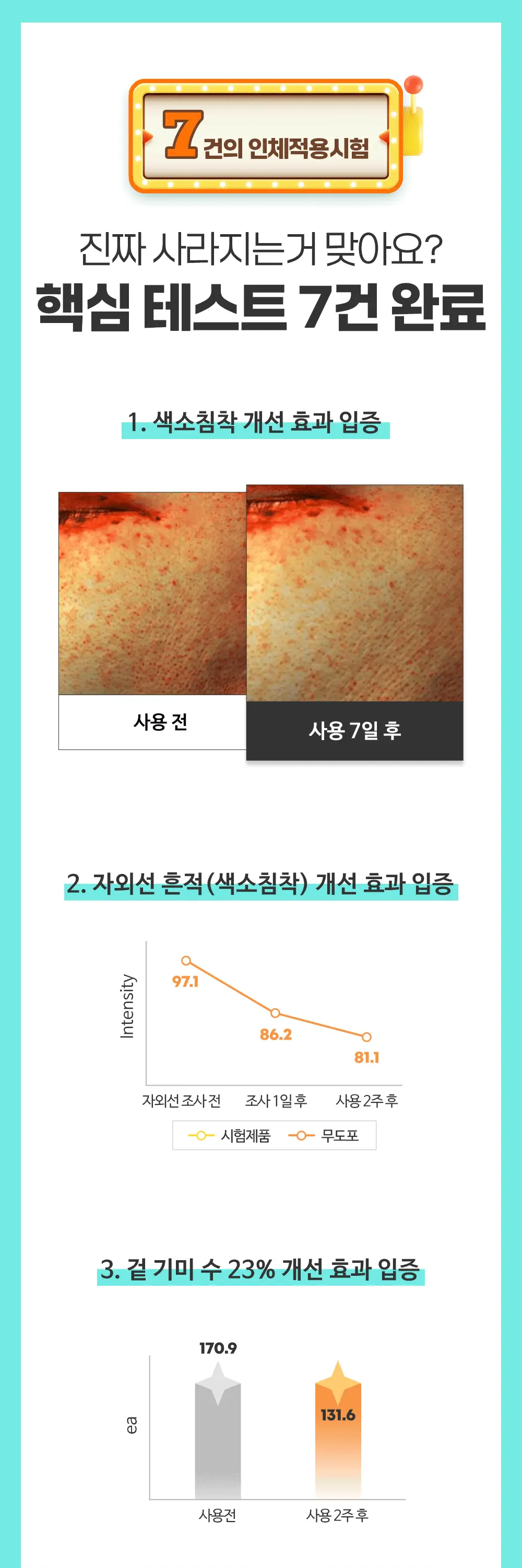 [7일잡티개선] 앰플엔 블레미샷 잡티앰플 50ml 1+1 단독기획 상세페이지 13
